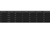 Rower elektryczny Winora Yucatan X8 - High 720Wh 100% gotowy